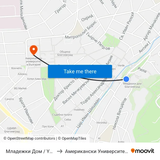 Младежки Дом / Youth Center to Американски Университет В България map