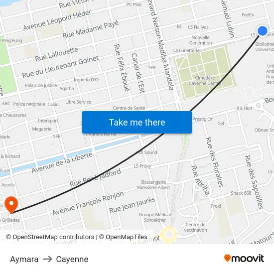 Aymara to Cayenne map