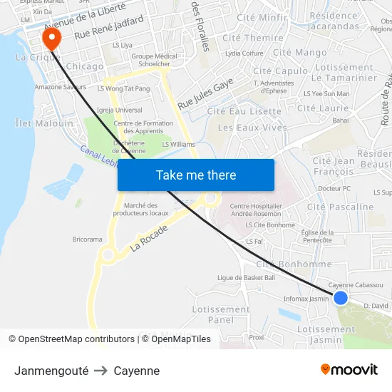 Janmengouté to Cayenne map