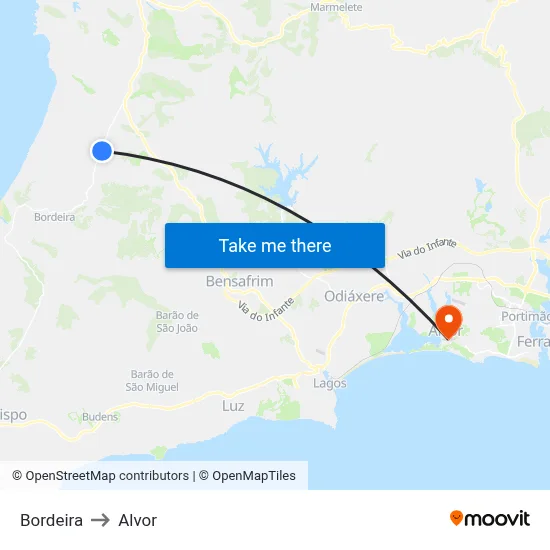 Bordeira to Alvor map