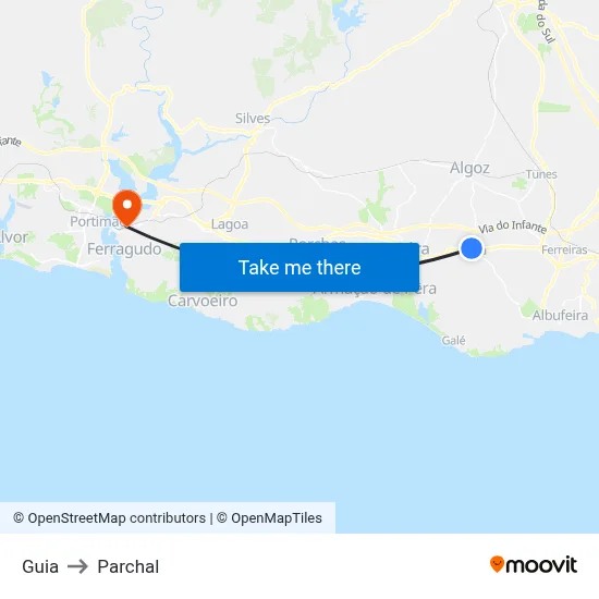 Guia to Parchal map