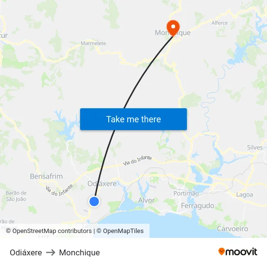 Odiáxere to Monchique map