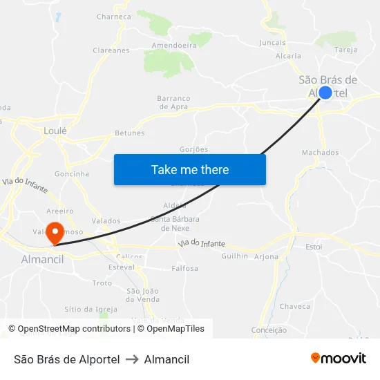 São Brás de Alportel to Almancil map