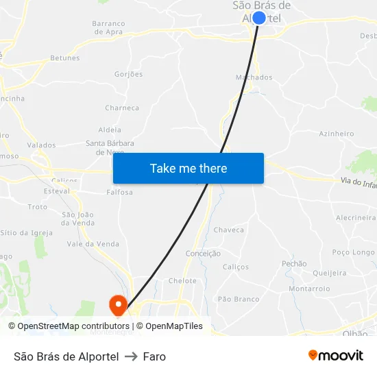 São Brás de Alportel to Faro map