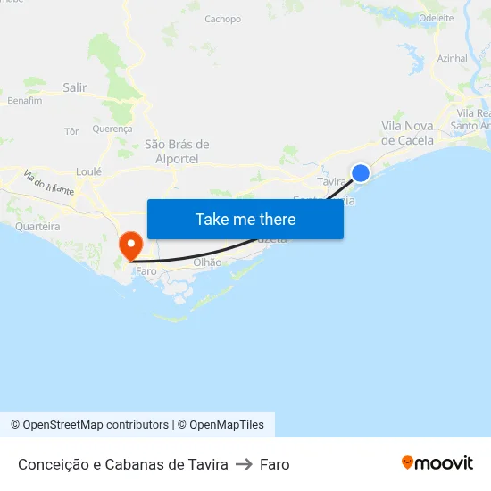 Conceição e Cabanas de Tavira to Faro map