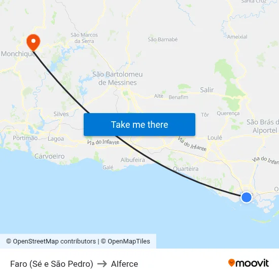 Faro (Sé e São Pedro) to Alferce map