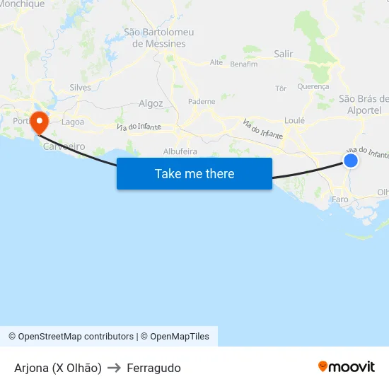 Arjona (X Olhão) to Ferragudo map