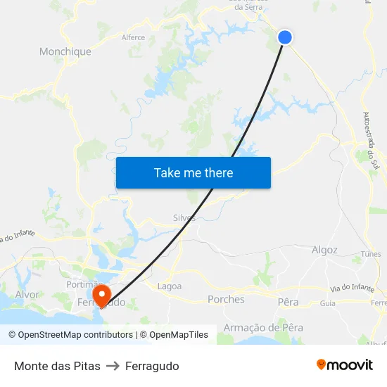 Monte das Pitas to Ferragudo map