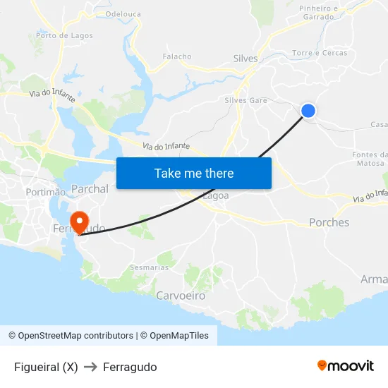 Figueiral (X) to Ferragudo map