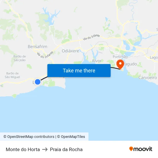 Monte do Horta to Praia da Rocha map
