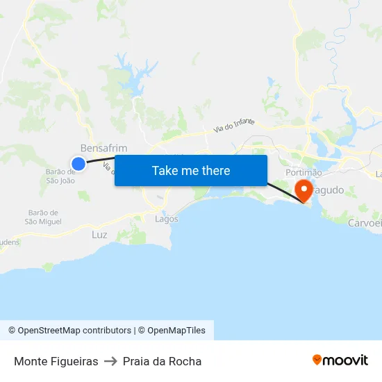 Monte Figueiras to Praia da Rocha map
