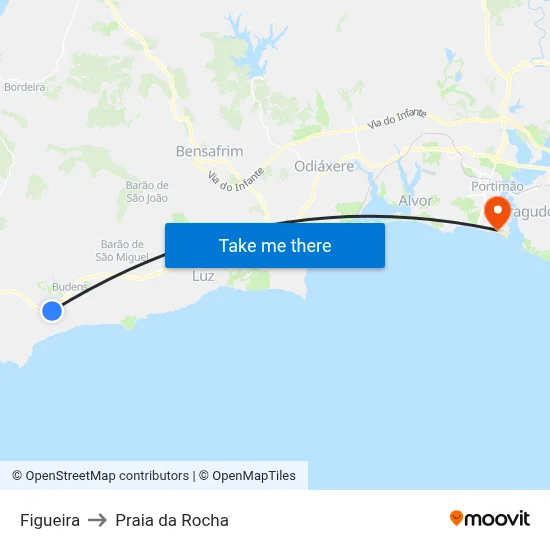 Figueira to Praia da Rocha map