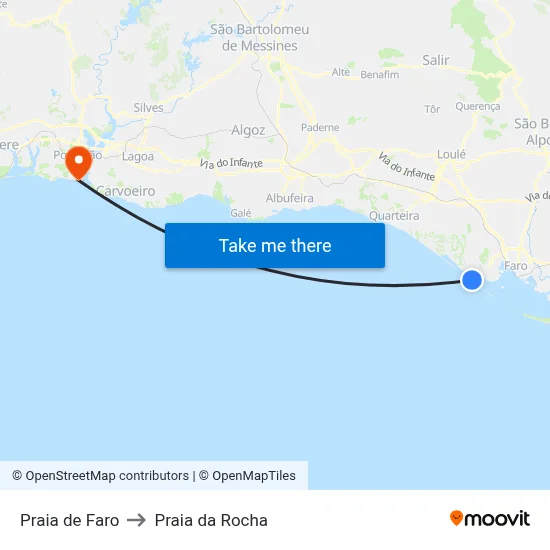 Praia de Faro to Praia da Rocha map
