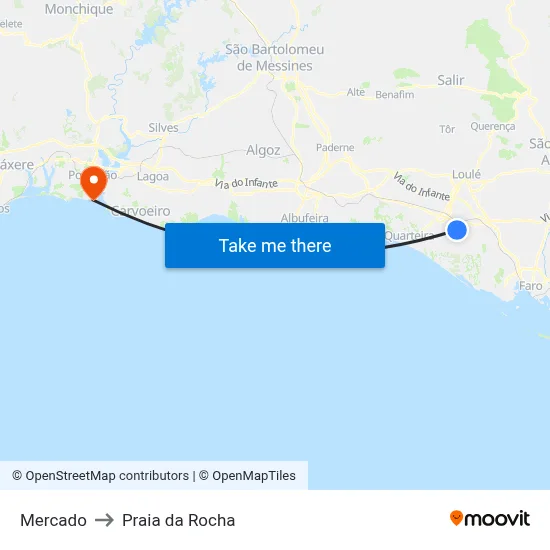 Mercado to Praia da Rocha map