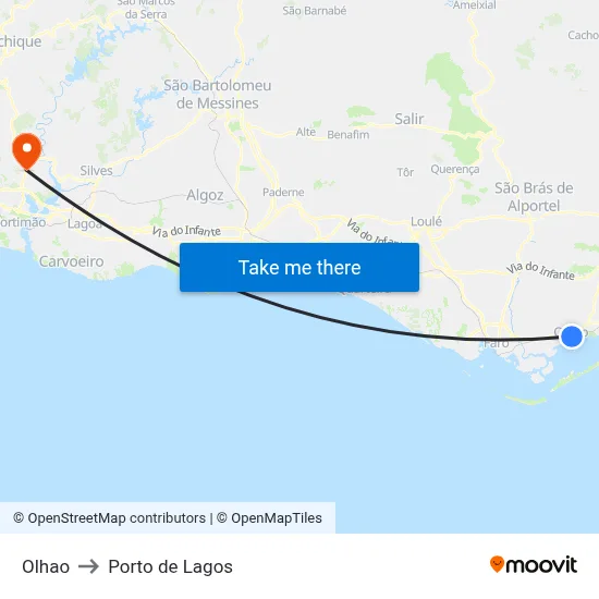 Olhao to Porto de Lagos map