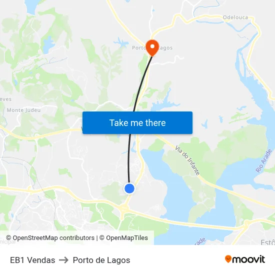EB1 Vendas to Porto de Lagos map