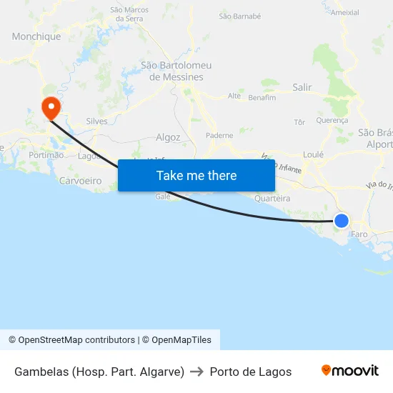 Gambelas (Hosp. Part. Algarve) to Porto de Lagos map