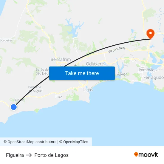Figueira to Porto de Lagos map