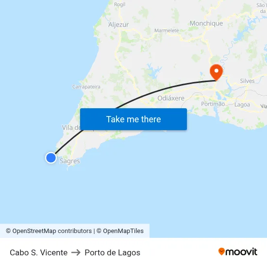 Cabo S. Vicente to Porto de Lagos map