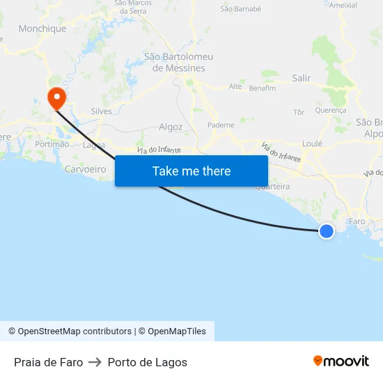 Praia de Faro to Porto de Lagos map