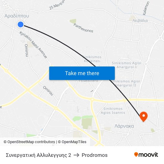 Συνεργατική Αλλυλεγγυης 2 to Prodromos map