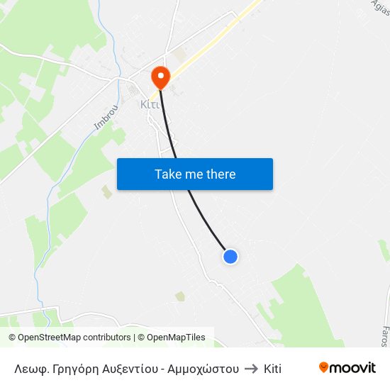 Λεωφ. Γρηγόρη Αυξεντίου - Αμμοχώστου to Kiti map