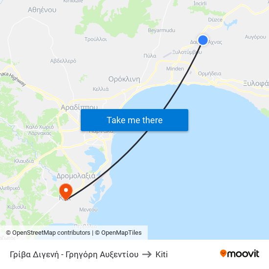 Γρίβα Διγενή - Γρηγόρη Αυξεντίου to Kiti map