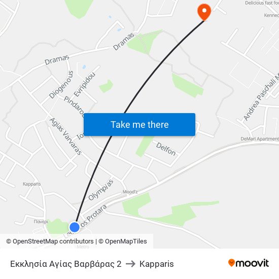 Εκκλησία Αγίας Βαρβάρας 2 to Kapparis map