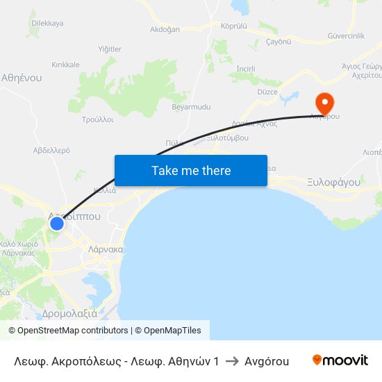 Λεωφ. Ακροπόλεως - Λεωφ. Αθηνών 1 to Avgórou map