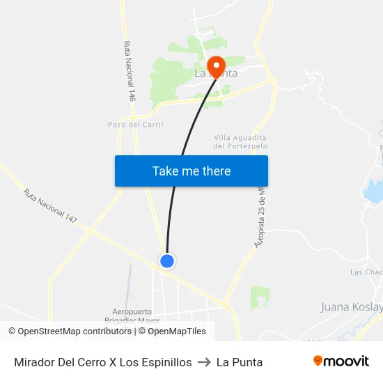 Mirador Del Cerro X Los Espinillos to La Punta map