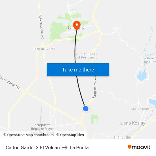 Carlos Gardel X El Volcán to La Punta map