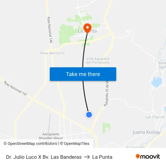 Julio Luco X Bv. De La Bandera to La Punta map