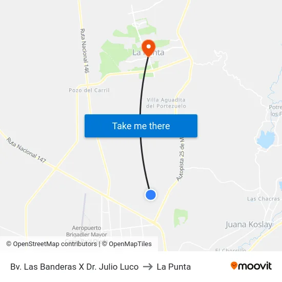 Bv. De La Bandera X Julio Luco to La Punta map