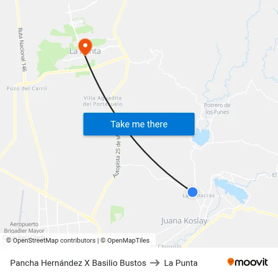 Pancha Hernández X Basilio Bustos to La Punta map