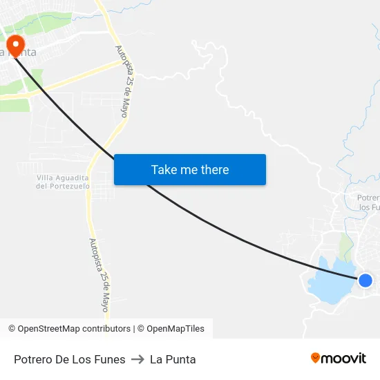 Potrero De Los Funes to La Punta map