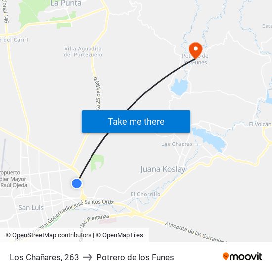 Los Chañares, 263 to Potrero de los Funes map