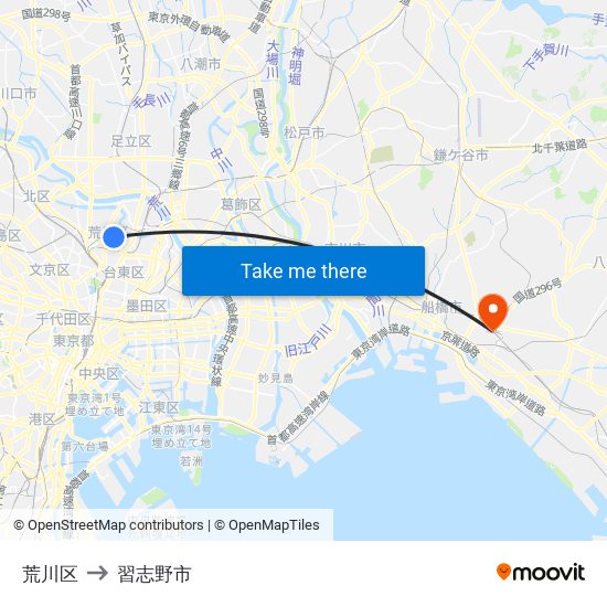 荒川区 to 習志野市 map