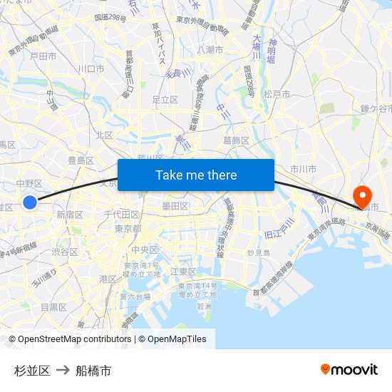 杉並区 to 船橋市 map