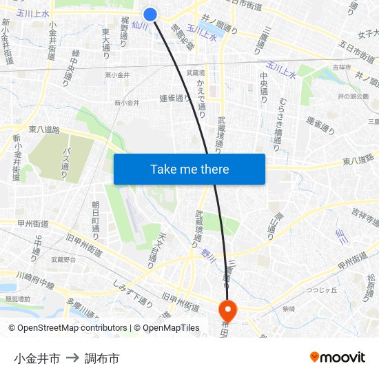 小金井市 to 調布市 map