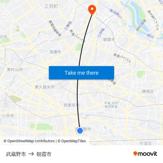 武蔵野市 to 朝霞市 map