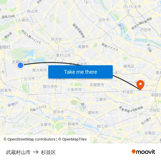武蔵村山市 to 杉並区 map