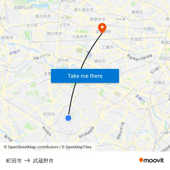 町田市 to 武蔵野市 map