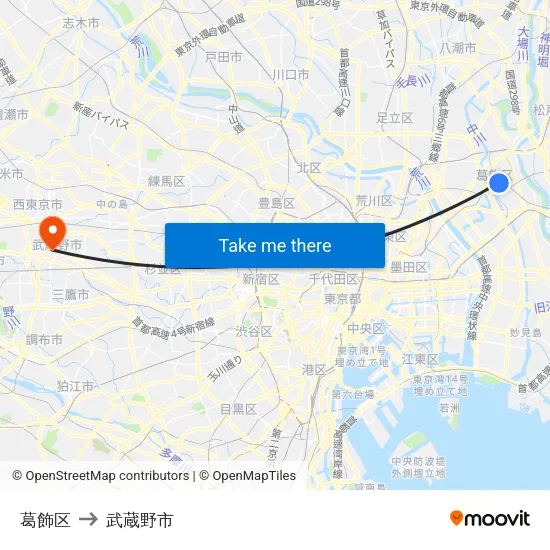 葛飾区 to 武蔵野市 map