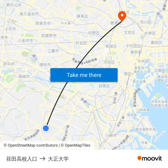 荏田高校入口 to 大正大学 map