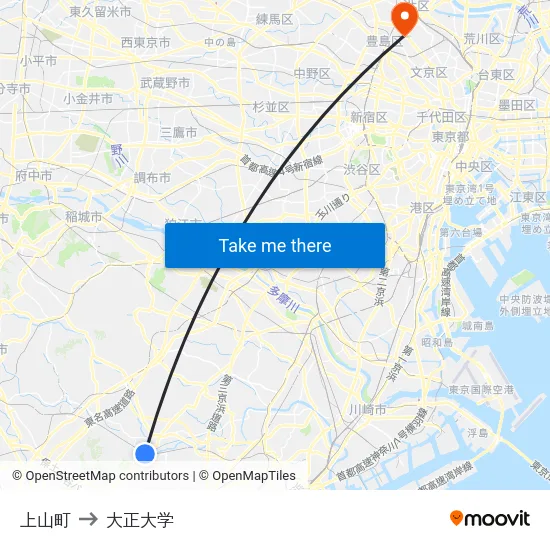 上山町 to 大正大学 map