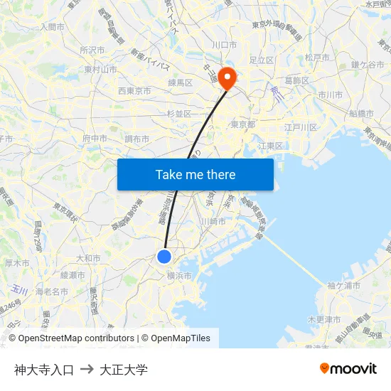 神大寺入口 to 大正大学 map