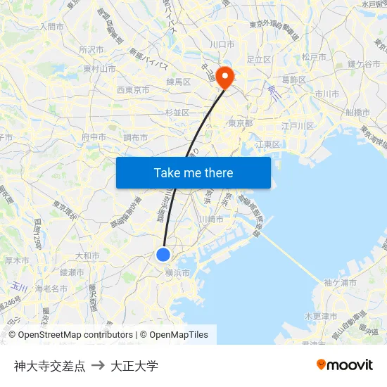 神大寺交差点 to 大正大学 map