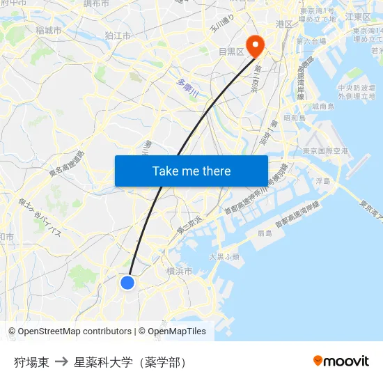 狩場東 to 星薬科大学（薬学部） map