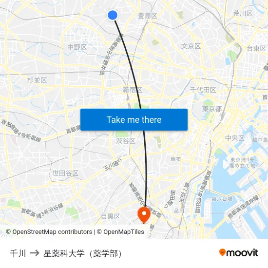 千川 to 星薬科大学（薬学部） map