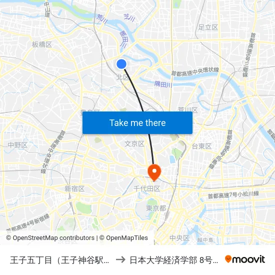 王子五丁目（王子神谷駅） to 日本大学経済学部 8号館 map
